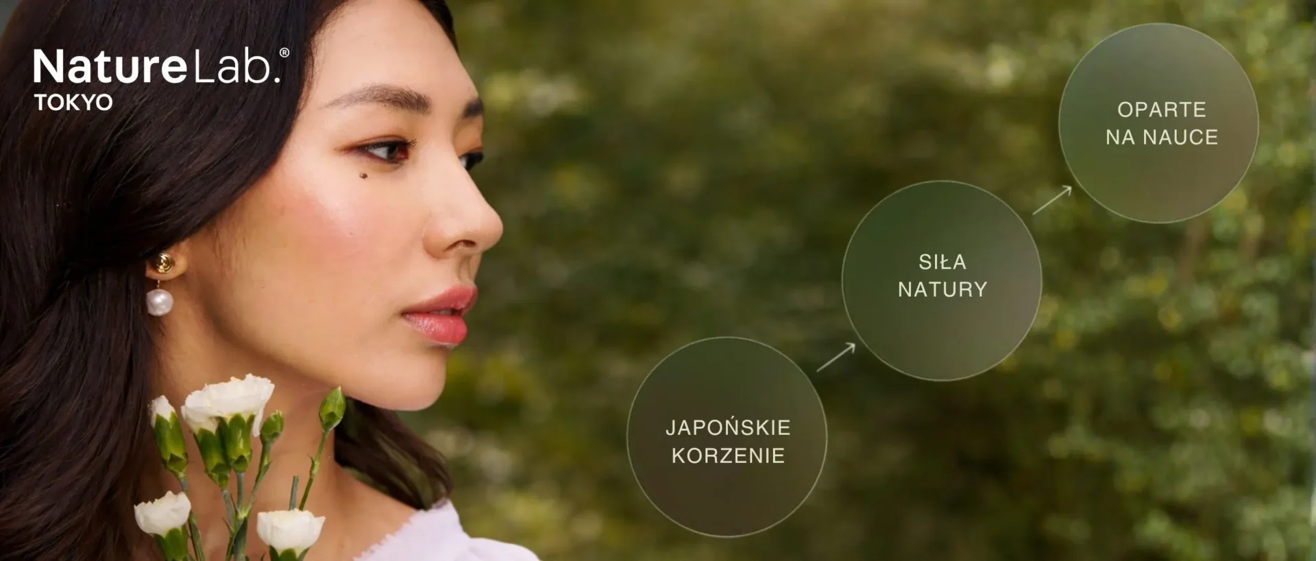 J-Beauty: skuteczna pielęgnacja włosów oparta na nauce od NatureLab Tokyo